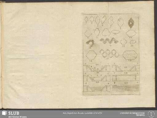 [Fig. 1 - 25]