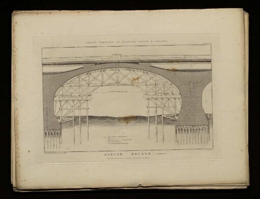 London Bridge