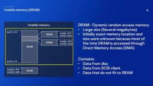 Hacking Sony PlayStation Blu-ray Drives