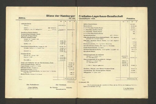 Bilanz der Hamburger Freihafen-Lagerhaus-Gesellschaft für das Geschäftsjahr 1928.