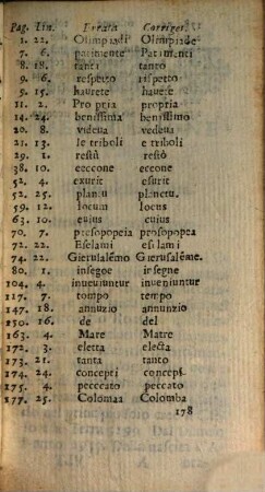 La passione del Signore, 4. Considerata nella nascita, e fanciullezza