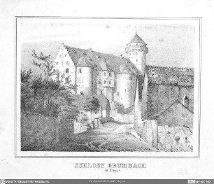 Schloss Grumbach in Rimpar