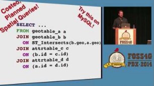PostGIS Feature Frenzy