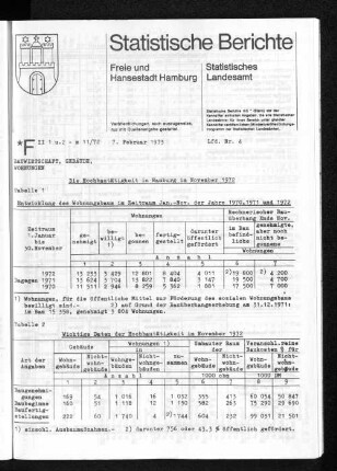 Die Hochbautätigkeit in Hamburg im November 1972 : Lfd. Nr. 4