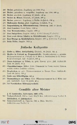 Jüdische Kultgeräte (Nr. 271-309)