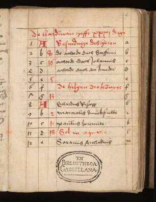 Kalender, nicht liturgisch