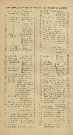 Uebersicht der Strassenbahn- und Omnibus-Linien