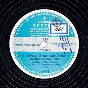 Symphonie D-dur "Haffner-Symphonie"