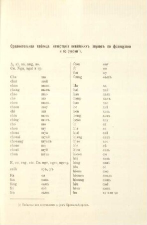 Sravnitel'naja tablica nacertanija kitajckich zvukov po francuzskii i po russki