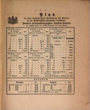 Sammlung der Gesetze, Verordnungen und Ausschreiben für das Königreich Hannover : vom Jahre .... 1866, Abt. 1, H. 1 - 73