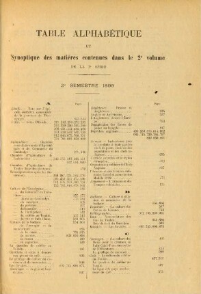 Table alphabétique et synoptique des matières contenues dans le 2e volume de la 2e série