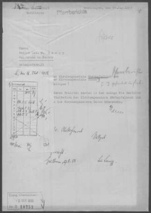 Strümpfelbach: Visitationsbericht ("Beibericht") mit Pfarrbericht 1958