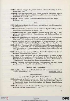 Glas (Nr. 275-283