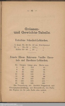 Grössen- und Gewichts-Tabelle