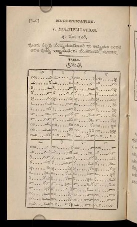 32-42, 5. guṇakāra