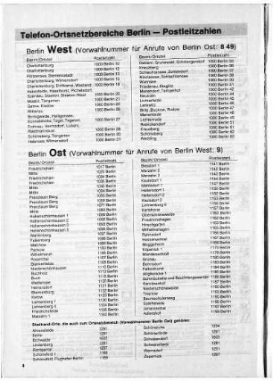 1.4 Telefon-Ortsnetzbereiche Berlin West + Ost - Postleitzahlen