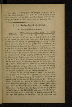 I. Die Knaben-Anstalt (Volksschule).