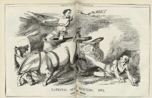 National spring meeting 1874