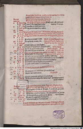 [Breviarium Romanum], [1]. [Kalendarium]