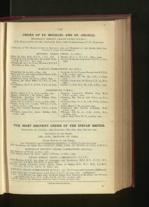 The Most Eminent Order Of The Indian Empire.