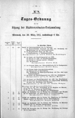 1912/03/20