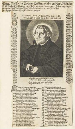 Bildnis des Martinvs Lvthervs