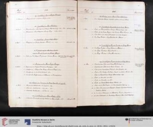 Erwerbungsjahr: 1840