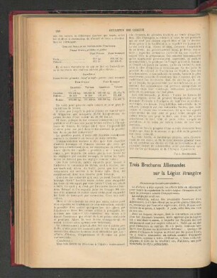 Trois Brochures Allemandes sur la Légion étrangère.