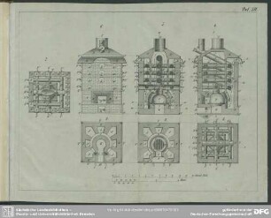 Tafel XII. Construction eines großen Luftheitzungsofens.