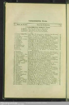 IV. Landwirthschaftliche Vereine
