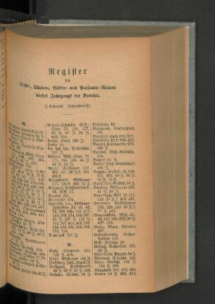 Register der Orts-, Länder, Dörfer- und Personen-Namen dieses Jahrgangs der Berichte.