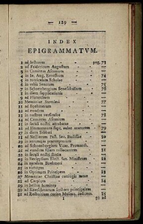 Index Epigrammatum.