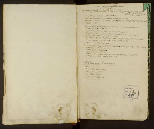 Januar 1881 - Dezember 1881