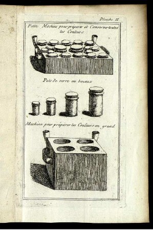Planche II. Petite Machine pour préparer et Conservatoutes les Couleurs; Pots de verre ou bocaux; Machine pour préparer les Couleurs en grand.
