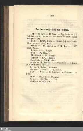 Das hannoversche Maß und Gewicht