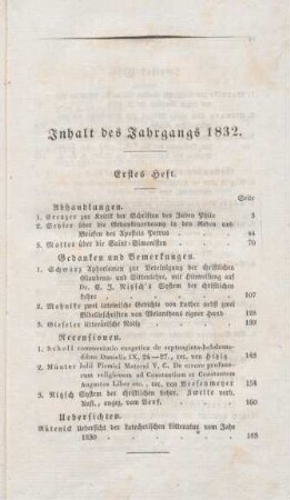 III-VI Inhaltsverzeichnis Hefte 1-4