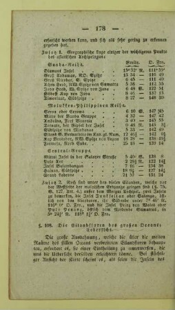 108. Die Eilandfluren des großen Oceans; Uebersicht
