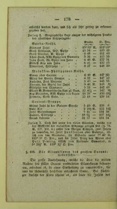 108. Die Eilandfluren des großen Oceans; Uebersicht