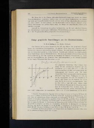 Einige graphische Darstellungen aus der Elektricitätslehre.