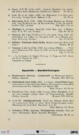Aquarelle – Handzeichnungen (Nr. 23-29)