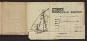 Tafel VIII. Fig. 82. bis Fig. 86.