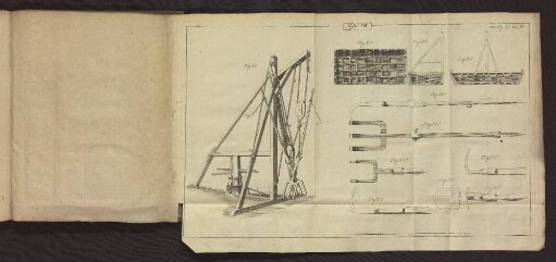 Tafel VIII. Fig. 82. bis Fig. 86.
