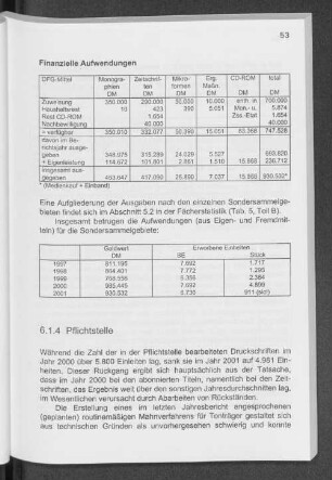 6.1.4 Pflichtstelle