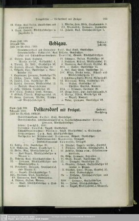 Volkersdorf mit Freigut