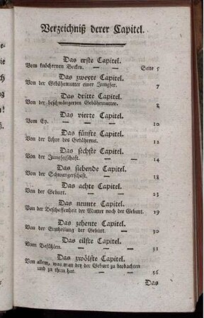 Verzeichniß derer Capitel.