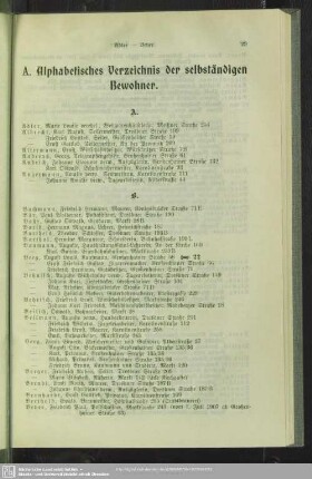 A. Einwohnerverzeichnis : A. Alphabetisches Verzeichnis der selbständigen Bewohner