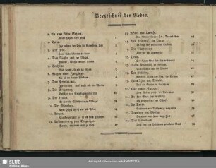 Verzeichniß der Lieder.