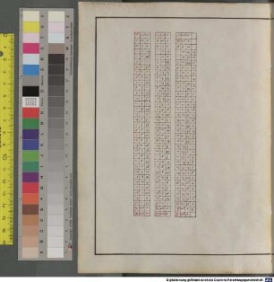 Seeatlas (Alte Welt und Terra Nova) - BSB Cod.icon. 136