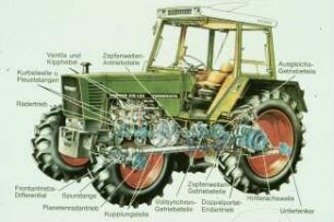 Fotografie: Traktor, Allradtraktor, Maschinenelement