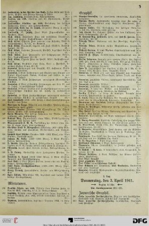 Zweiter Tag: Donnerstag, den 3. April 1941, Beginn 14 Uhr (Nr. 201-331)